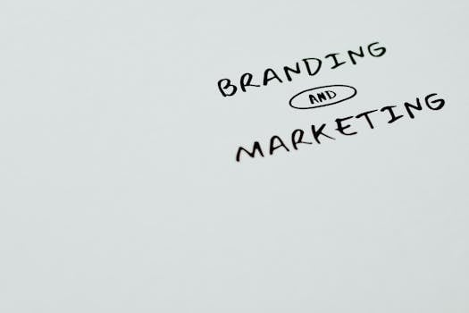 AI-Driven Branding: Crafting Content that Connects & Converts